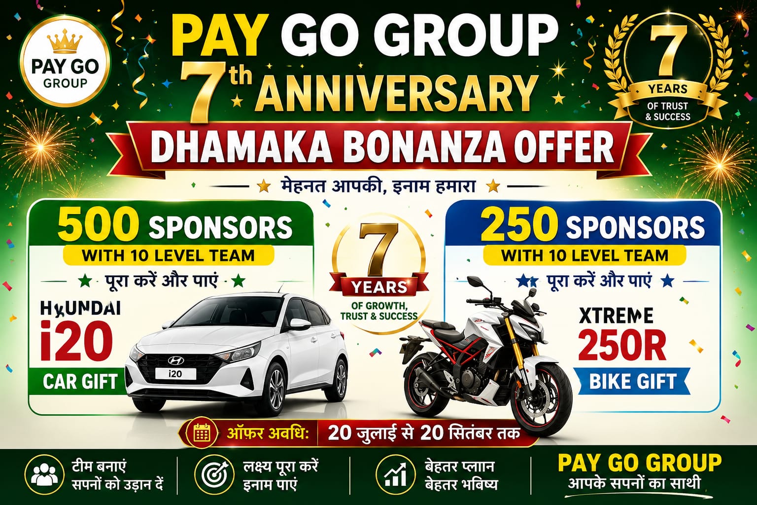 Anniversary